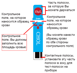 Инструкция к тест-полоске изи тач холестерин